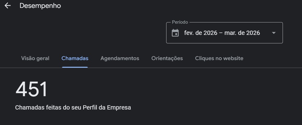 UMA Medicina SST 60 dias