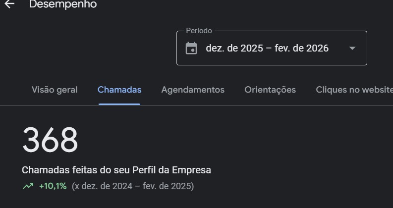 Dra. Liliane 90 dias